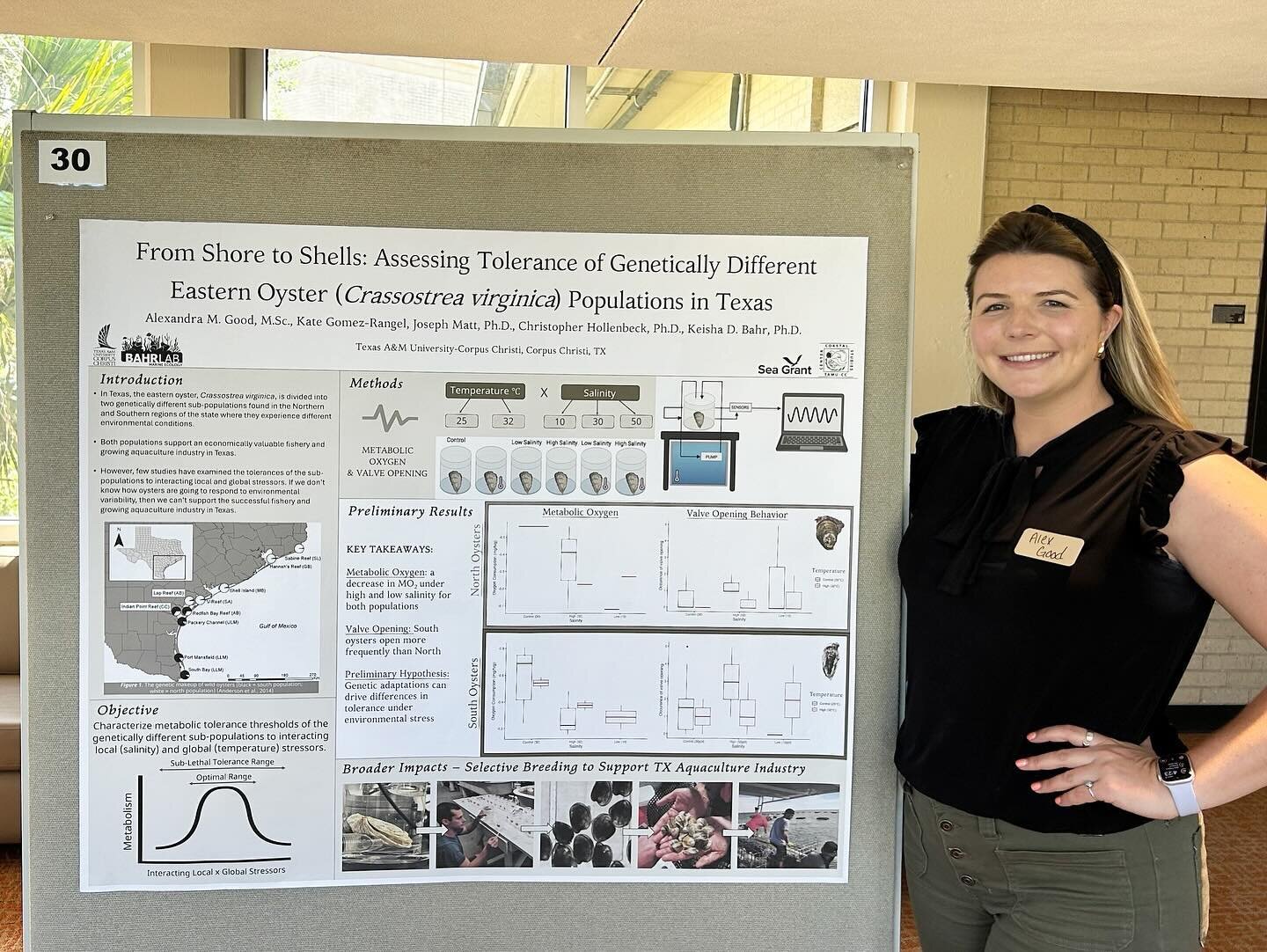 🌟 Happy Friday, Folks! 🌟
The Bahr Lab attended the 14th annual Texas Bays &amp; Estuaries Meeting hosted by The University of Texas Marine Science Institute. Alexandra Good and Kelley Savage presented their groundbreaking research, making connecti